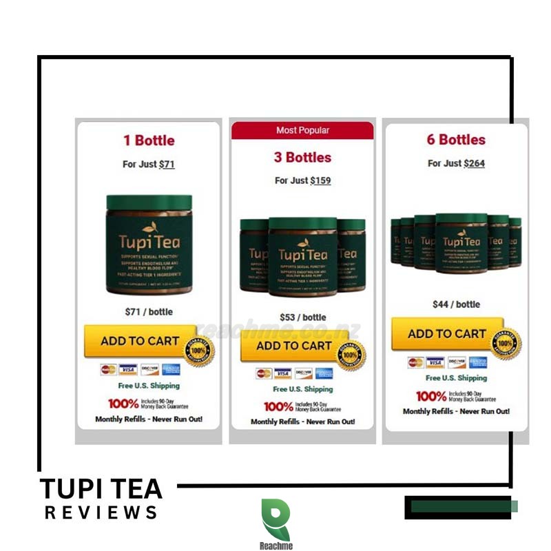 Tupi Tea